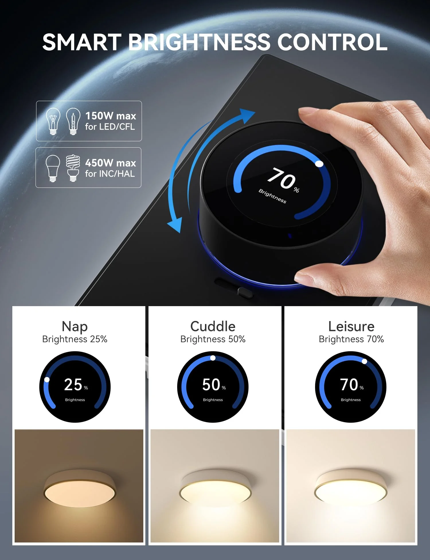 Wi-Fi Smart Rotary Dimmer Switch with Digital Display - Image 8