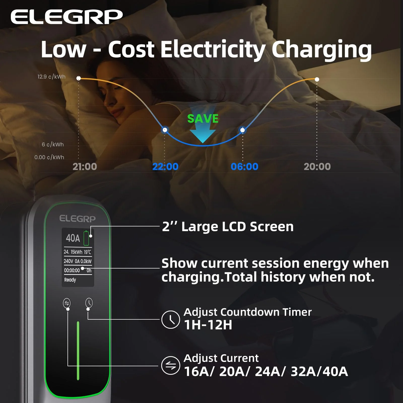 Fast Level 2 Tesla NEMA 14-50 Type EV Portable Charger Compatible with Model Y/3/X/S - Image 10