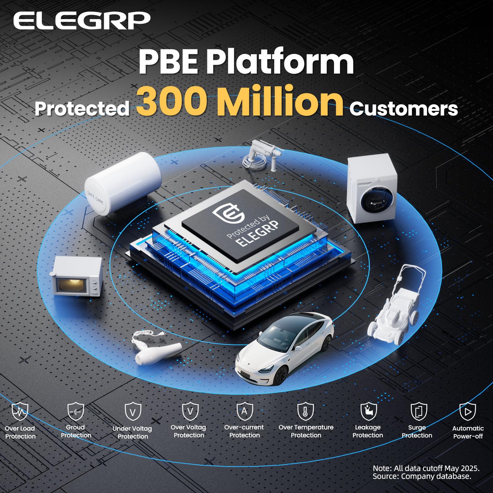 Fast Level 2 Tesla NEMA 14-50 Type EV Portable Charger Compatible with Model Y/3/X/S - Image 4