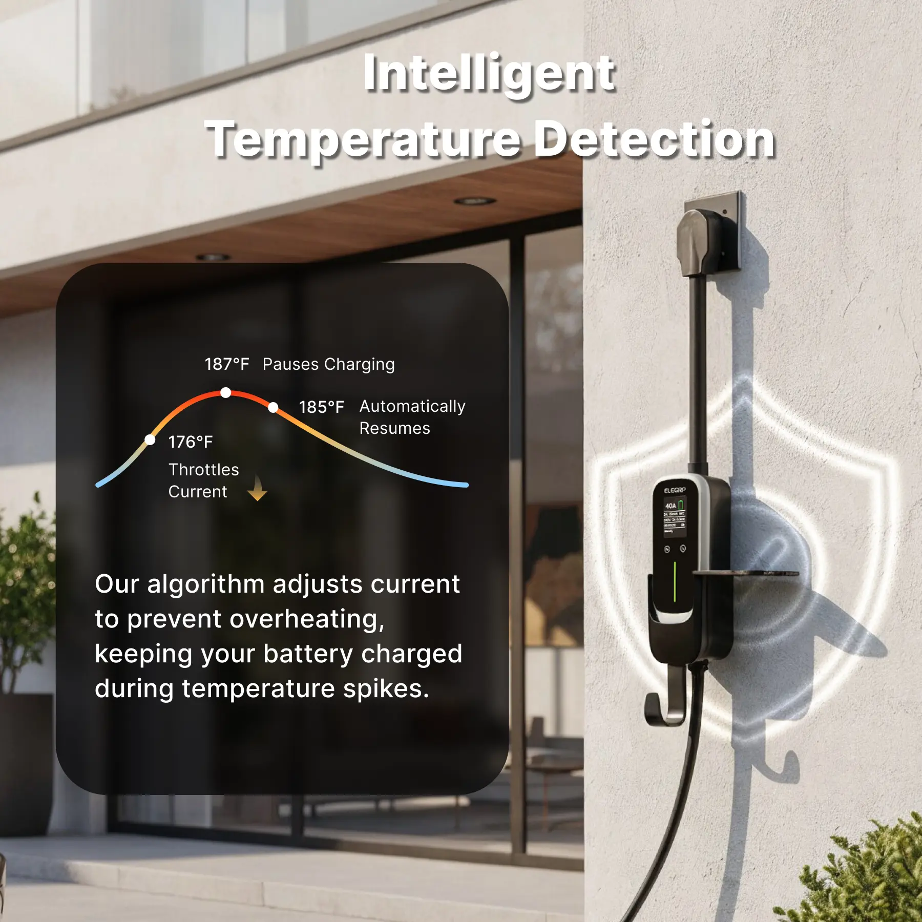 Fast Level 2 J1772 NEMA 14-50 Type EV Portable Charger - Image 8