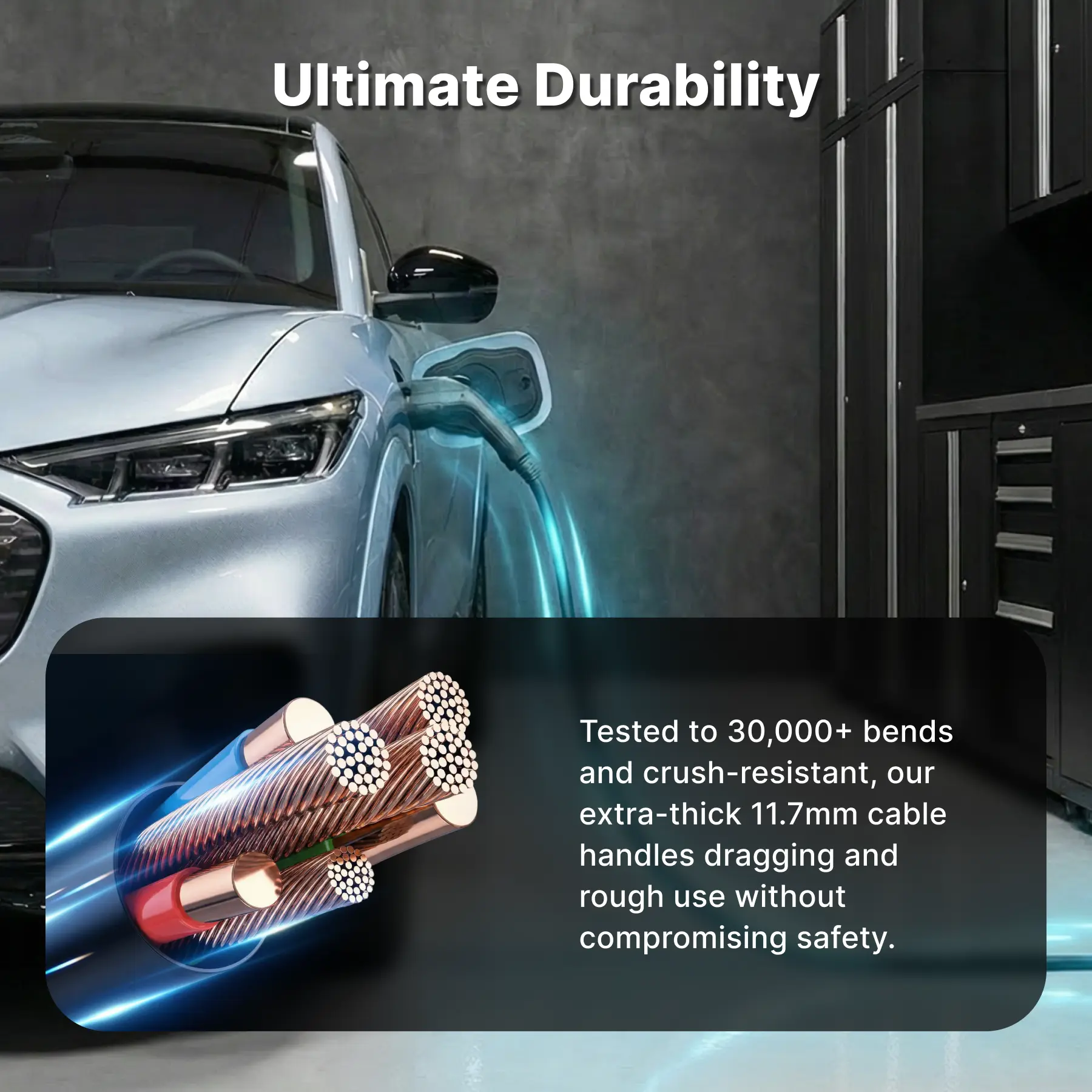 Fast Level 2 J1772 NEMA 14-50 Type EV Portable Charger - Image 9