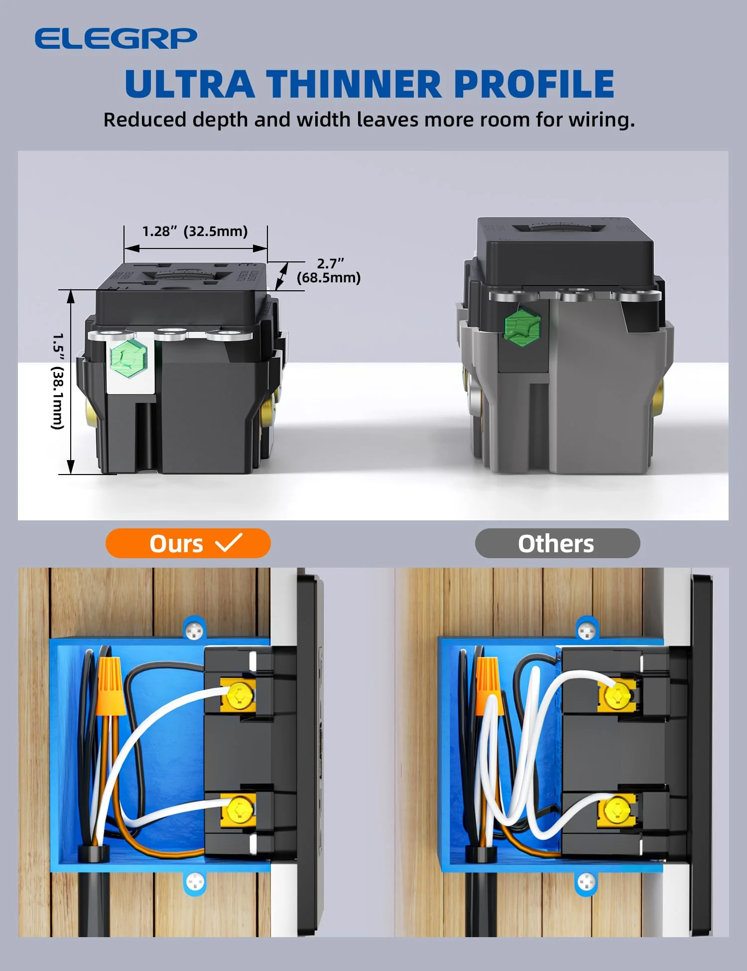 15A/20A, Self-Test, Tamper-Resistant GFCI Outlet with Nightlight - Image 9