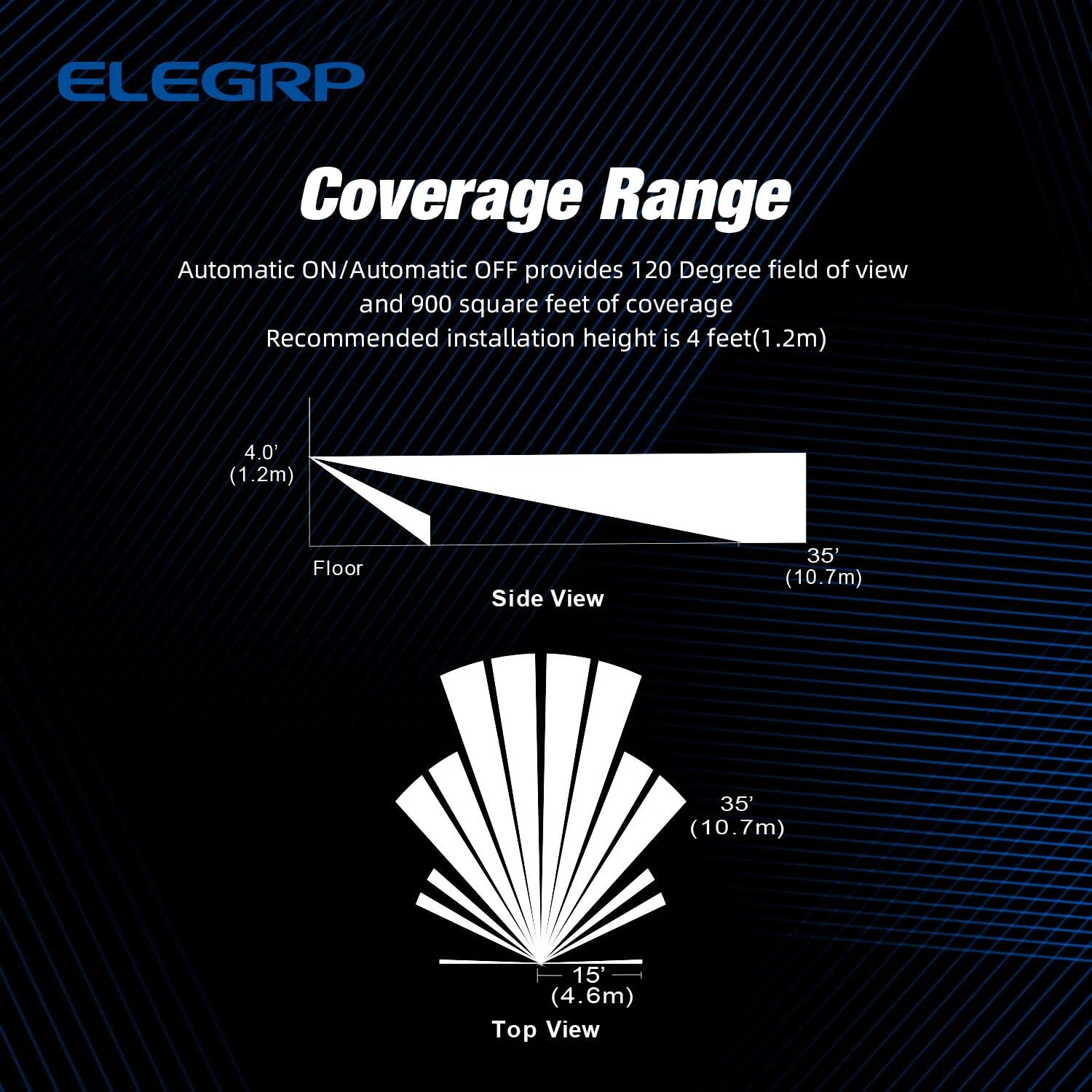 ELEGRP Motion Sensor Light Switch, Single-Pole or Dual Location Control, No Neutral Wire Needed, Wall Plate Included, UL Listed - Image 9