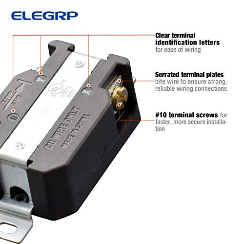 ELEGRP NEMA L6-20R Twist Lock Outlet, 20A 250V, 2 Pole 3 Wire Grounding, Heavy-Duty Design - Image 3
