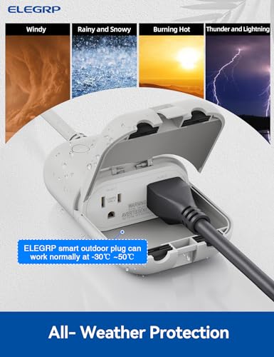 Outdoor Wi-Fi Smart Dimmer Plug with 2 Individually Controlled Sockets, IP66 Waterproof - Image 15