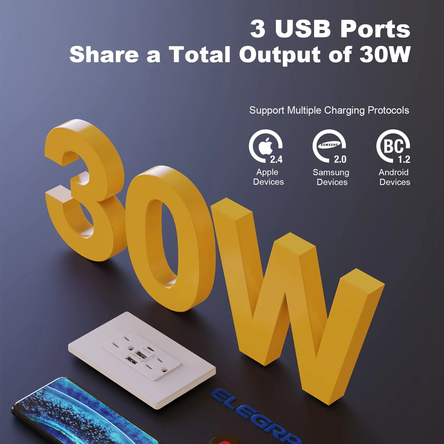 30W 6.0A Total Output USB Type A/A/C Outlet with 15A/20A, Tamper-Resistant Wall Outlet - Image 9