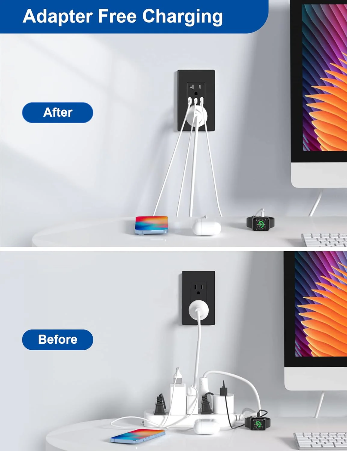 4.2A 5VDC Total Output USB Type A/A/C Outlet with 15A/20A, Tamper-Resistant Wall Outlet - Image 10