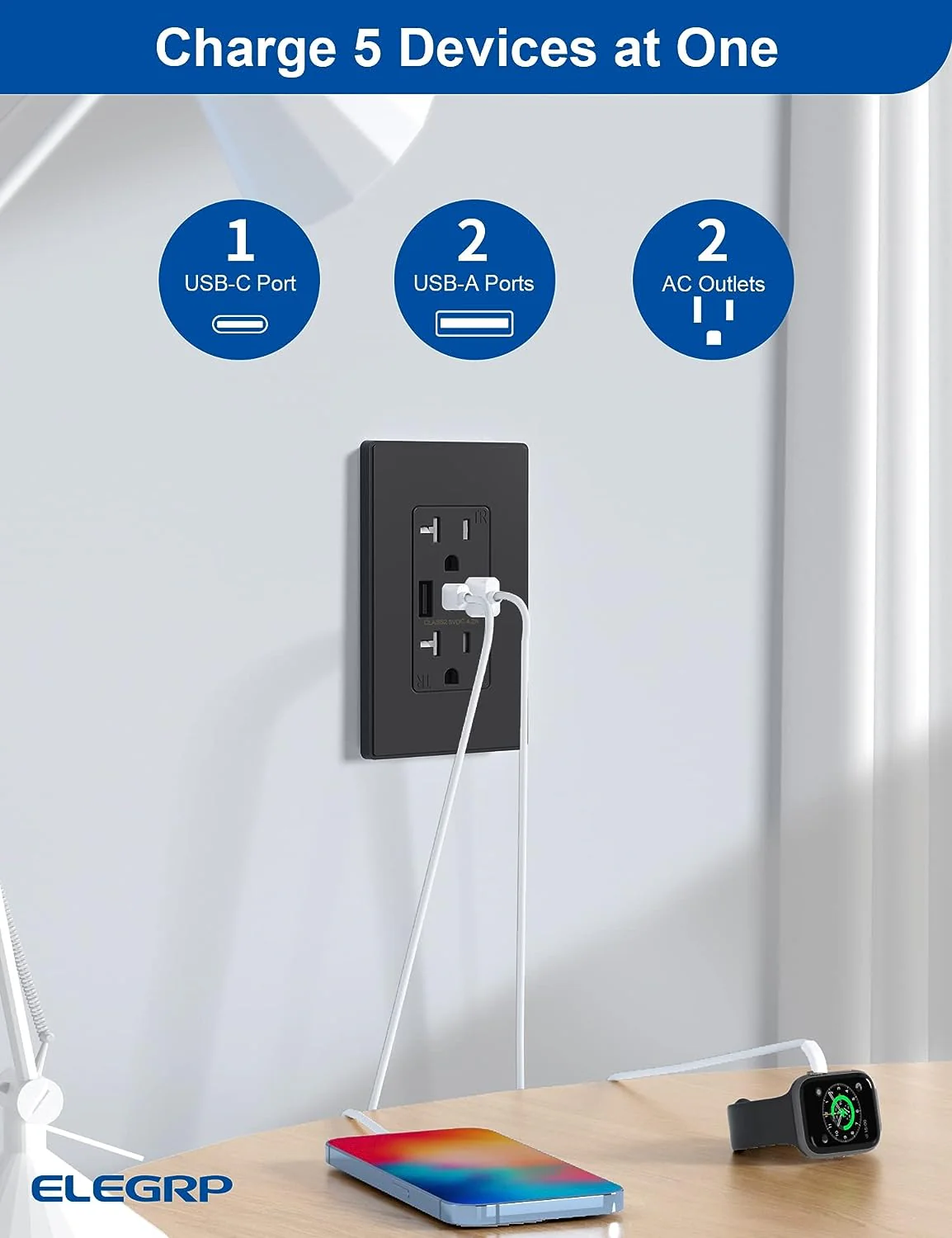 4.2A 5VDC Total Output USB Type A/A/C Outlet with 15A/20A, Tamper-Resistant Wall Outlet - Image 5