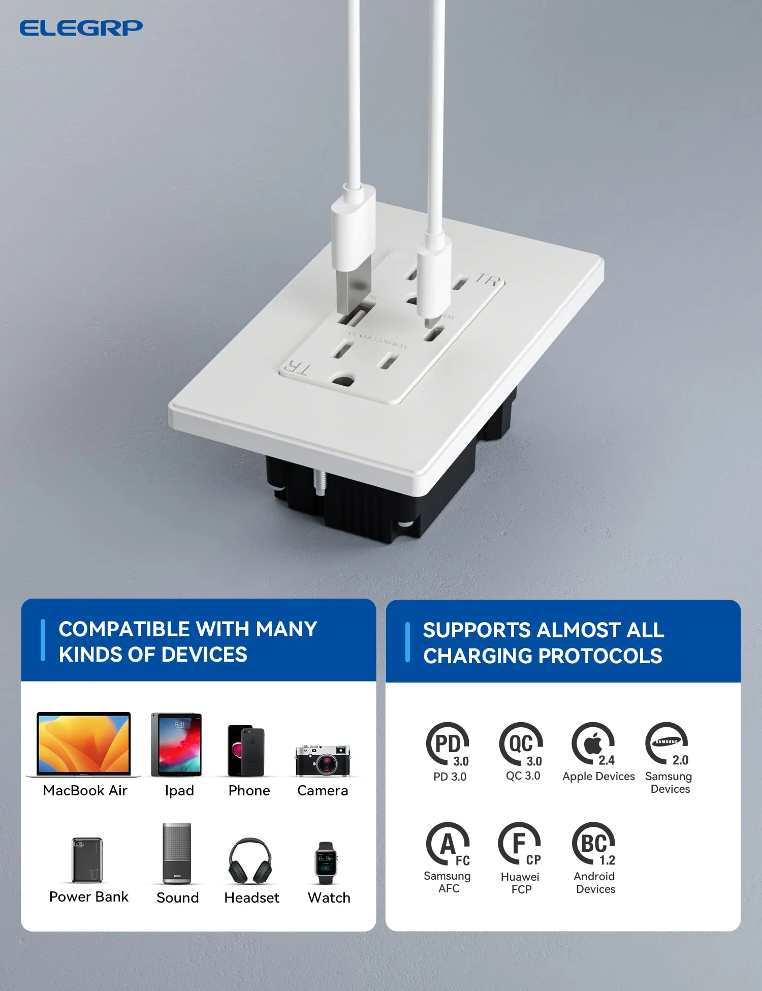 30W 4.2A Total Output USB Type A/C Outlet with 15A/20A, Tamper-Resistant Wall Outlet - Image 11