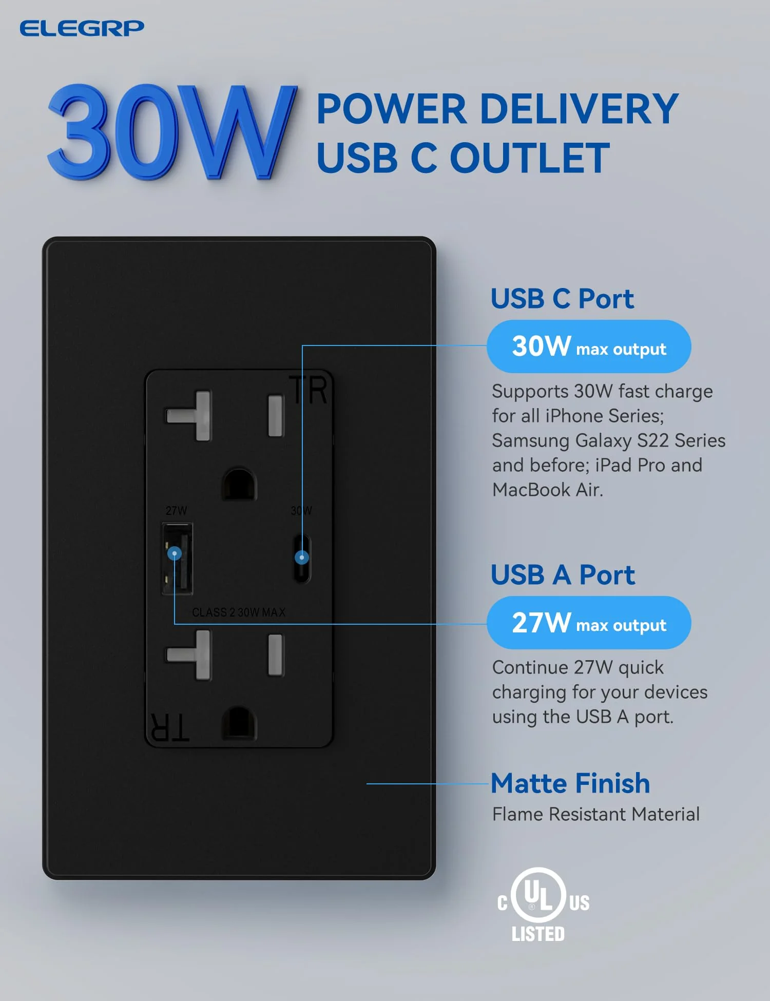 30W 4.2A Total Output USB Type A/C Outlet with 15A/20A, Tamper-Resistant Wall Outlet - Image 14