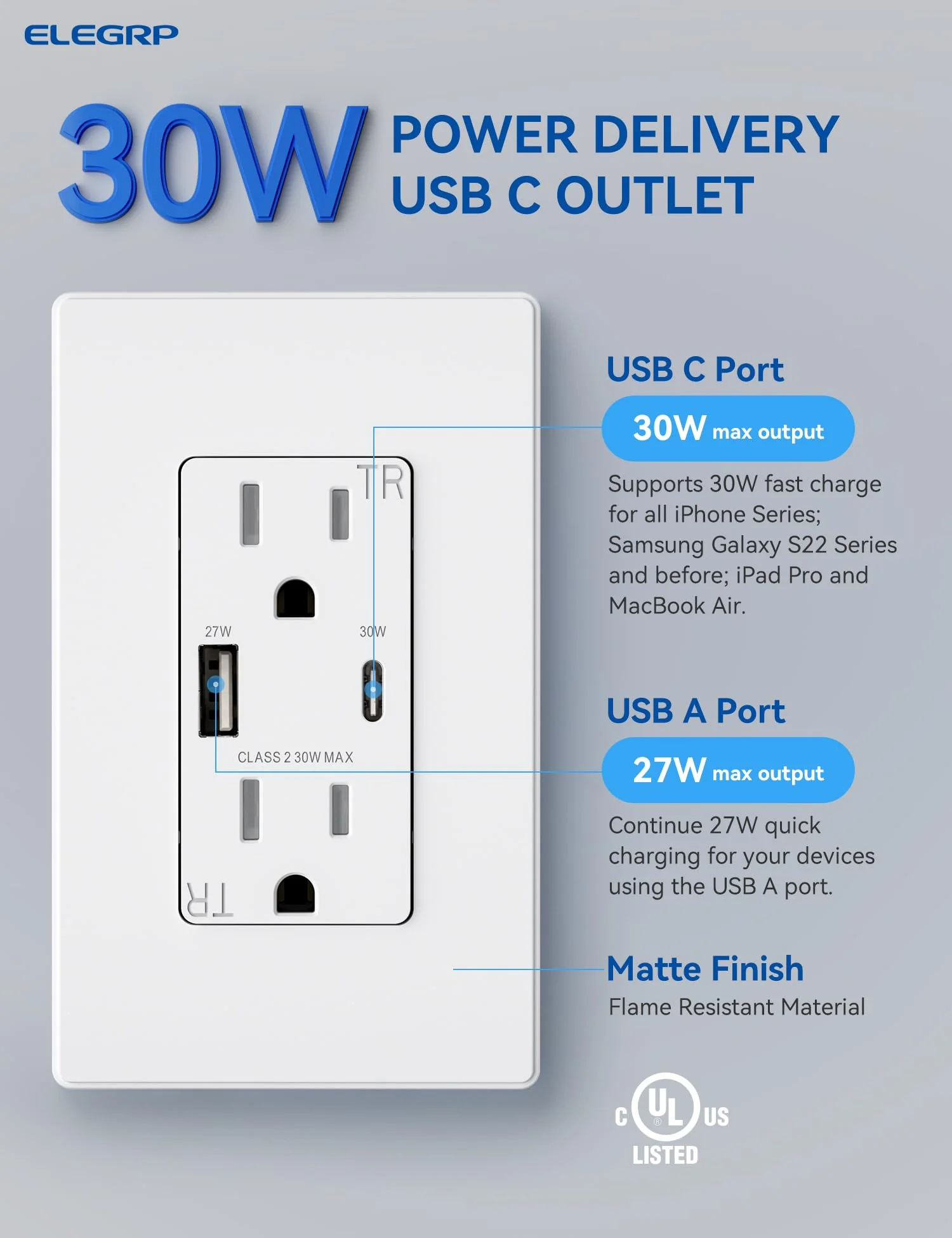 30W 4.2A Total Output USB Type A/C Outlet with 15A/20A, Tamper-Resistant Wall Outlet - Image 9