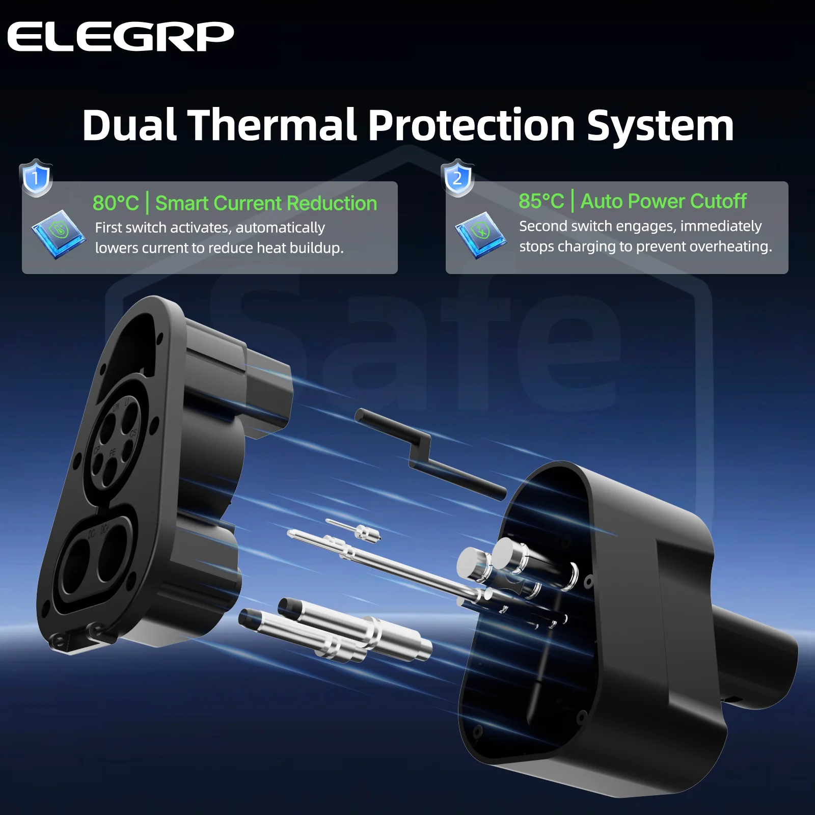 EV Charging Adapter 500A 1000V DC, CCS1 Charger to NACS Vehicle - Image 3