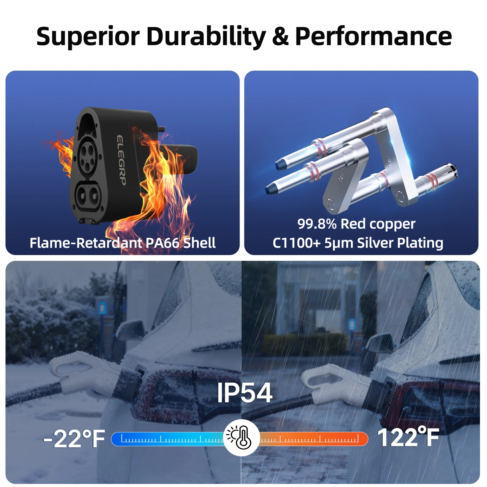 EV Charging Adapter 500A 1000V DC, CCS1 Charger to NACS Vehicle - Image 4