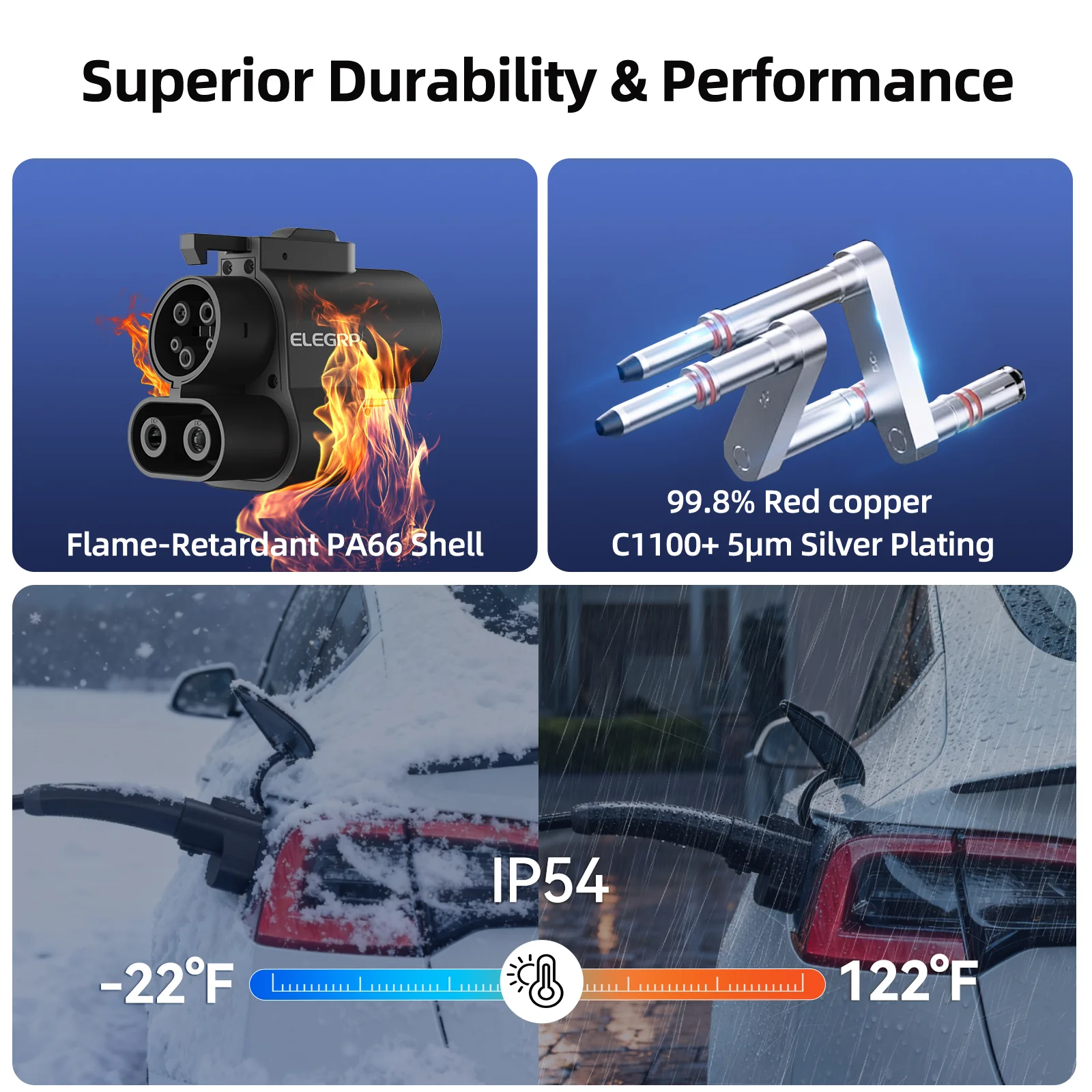 EV Charging Adapter 500A 1000V DC, NACS Charger to CCS1 Vehicle - Image 9