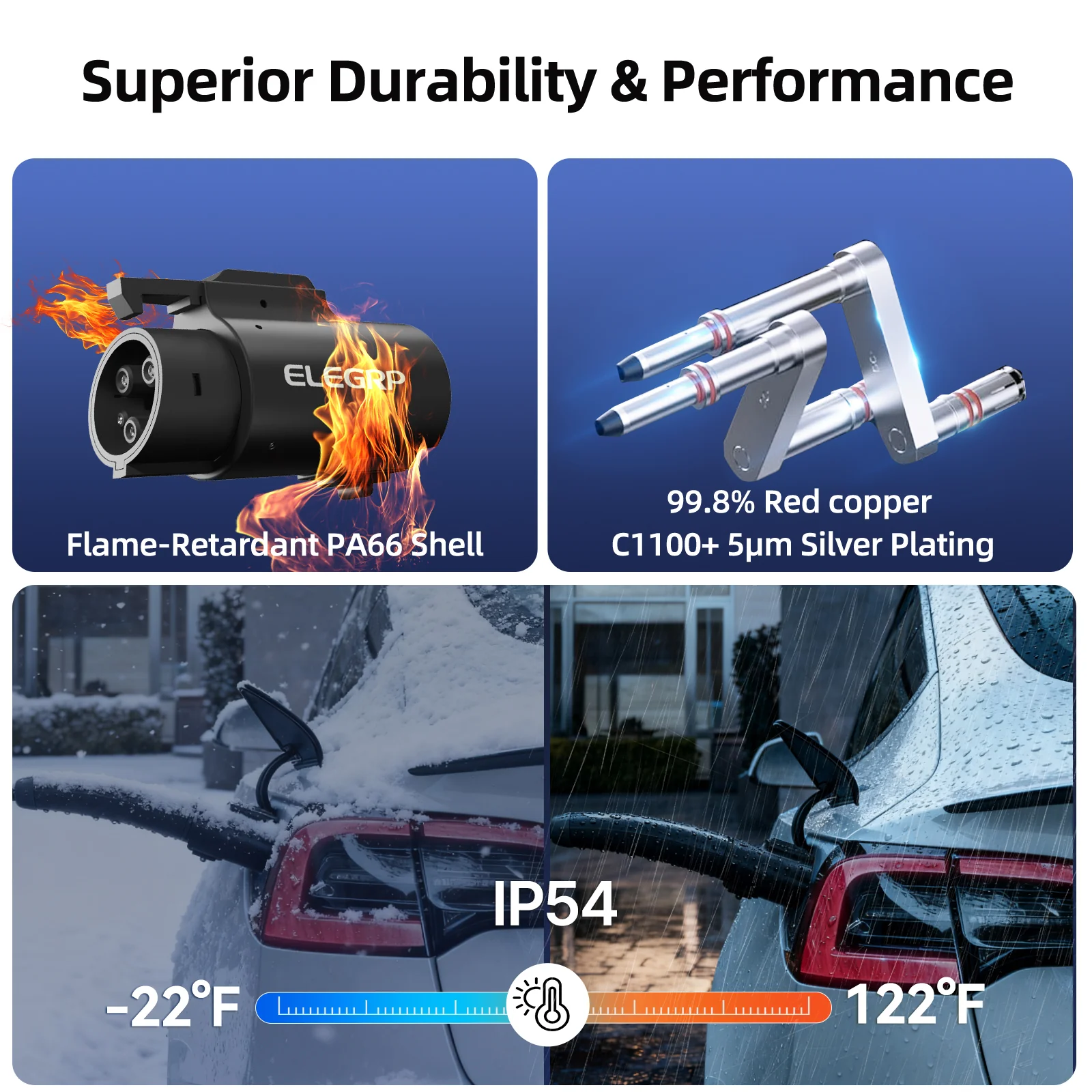 EV Charging Adapter 80A 250V AC, NACS Charger to J1772 Vehicle - Image 4