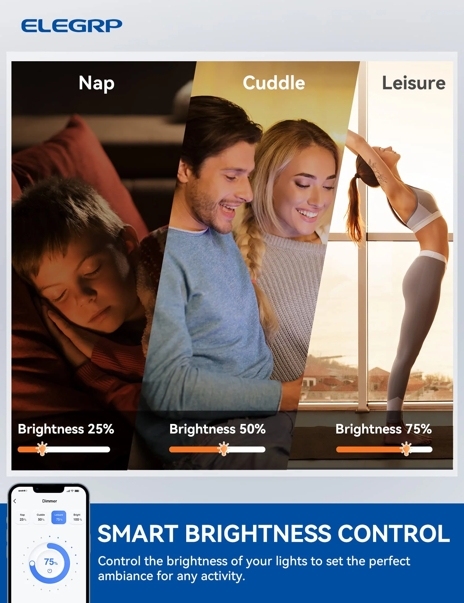 Wi-Fi Smart Rocker Dimmer Switch with Hidden LED Indicator - Image 7